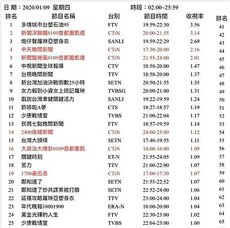 新闻深喉咙最新一期，时事热点深度剖析，社会焦点聚焦探讨