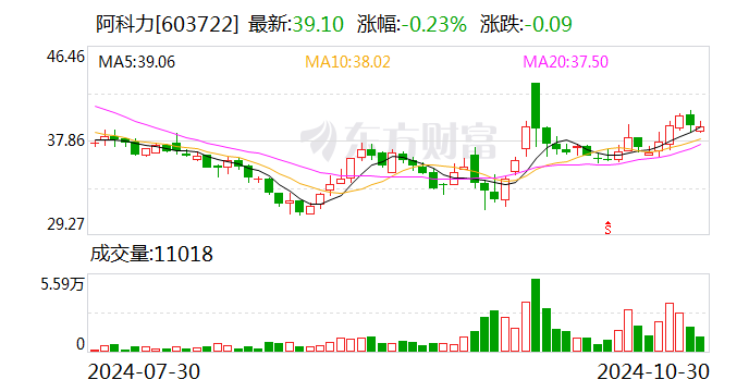 2024年澳门正版资料大全公开,收益成语分析落实_QHD68.678