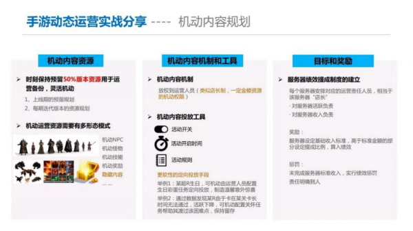 新奥彩资料免费最新版,快速响应执行方案_2DM35.649