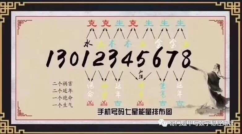 7777788888精准玄机,经典解释落实_DX版94.159