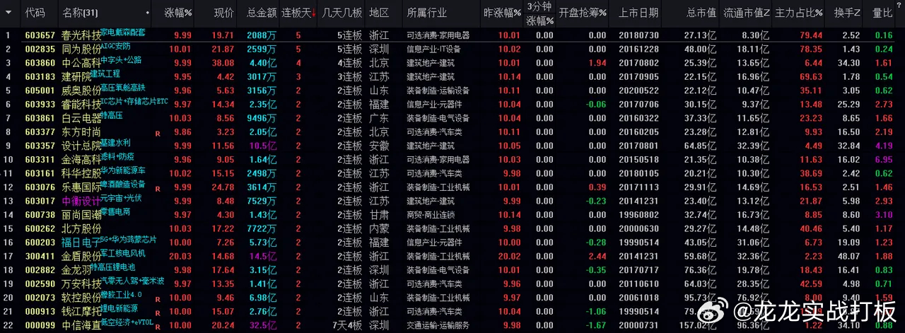 今晚上一特中马澳门,专业调查解析说明_视频版74.531