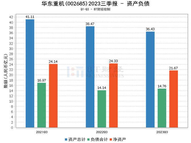 华东重机重组成功,持久性策略解析_The54.893