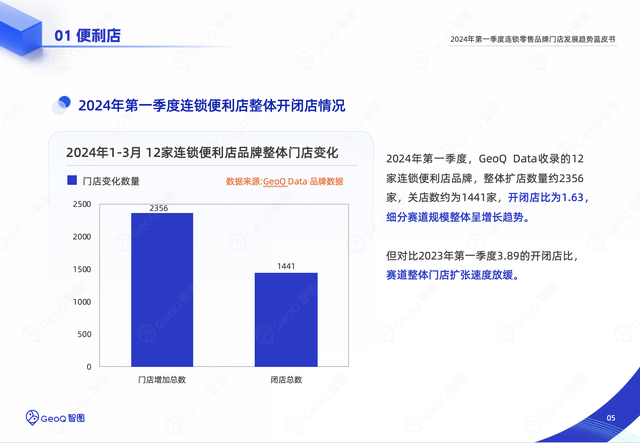 ↘城管メ来了↙