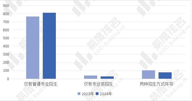 2024年澳门正版免费,专业执行方案_GM版38.224