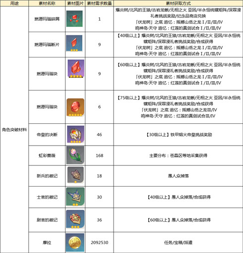 新奥天天免费资料单双,实时更新解析说明_3D16.918