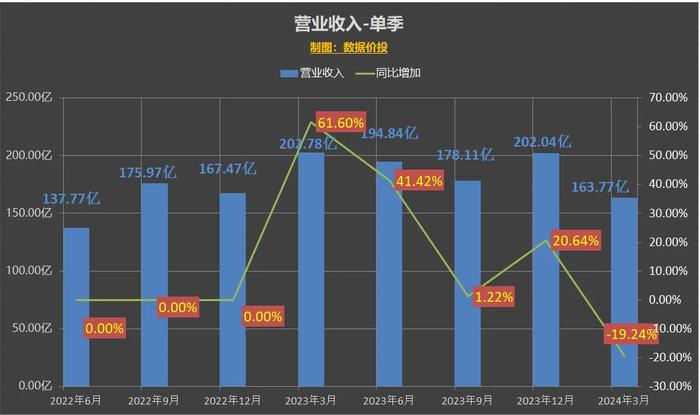 2024年管家婆的马资料,专业数据解释定义_终极版79.777