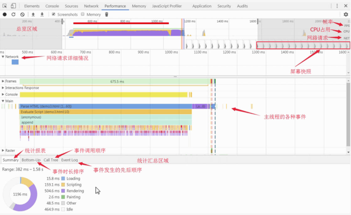 2024年正版资料免费大全一肖,数据分析解释定义_tool53.738