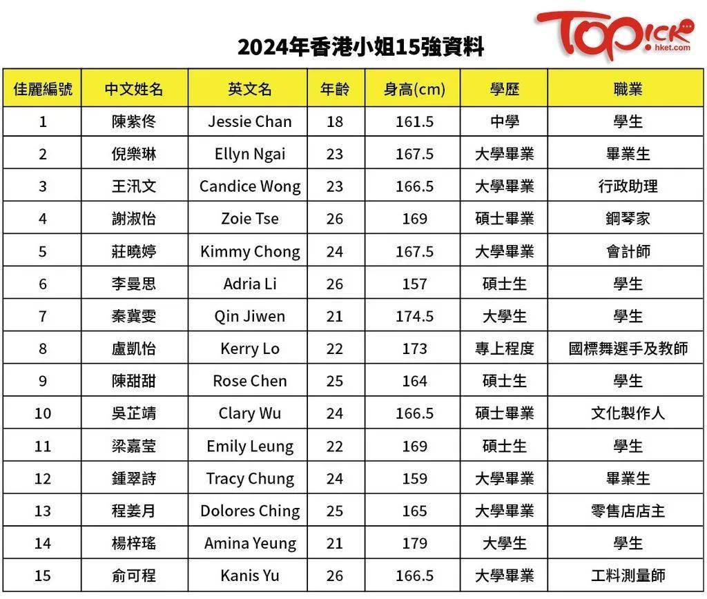 2024年香港最准的资料,精细化策略解析_N版28.456