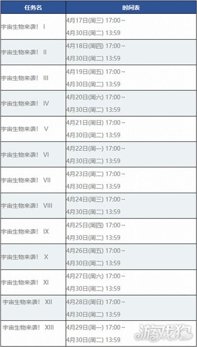 新澳天天开奖资料大全1050期,可靠性执行策略_复刻款20.347