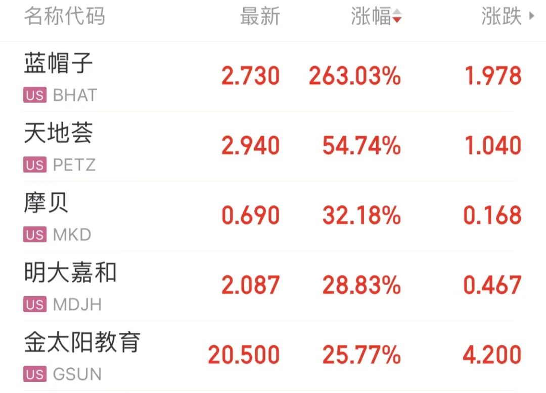 新澳2024年最新版资料,广泛的关注解释落实热议_超值版88.676