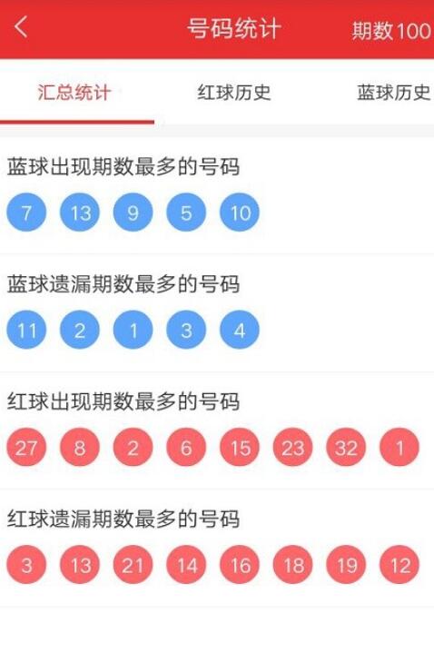 新澳门彩精准一码内部网站,快速设计问题策略_HarmonyOS92.852