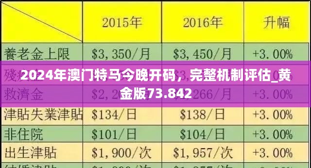 2024今晚澳门开特马四不像,决策资料解释落实_游戏版67.349