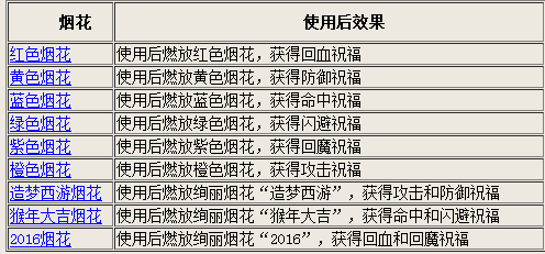 118开奖站一一澳门,实时说明解析_模拟版65.961