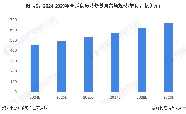 人生苦短丶虚寒问暖