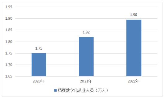 2024全年资料免费大全,实地分析数据应用_Pixel15.158