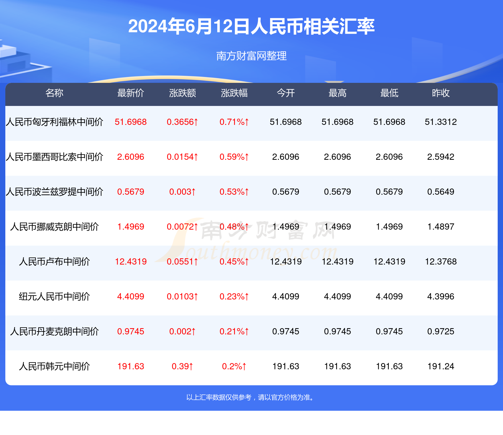 2024年新澳门开奖号码,实地数据验证策略_尊享款10.183