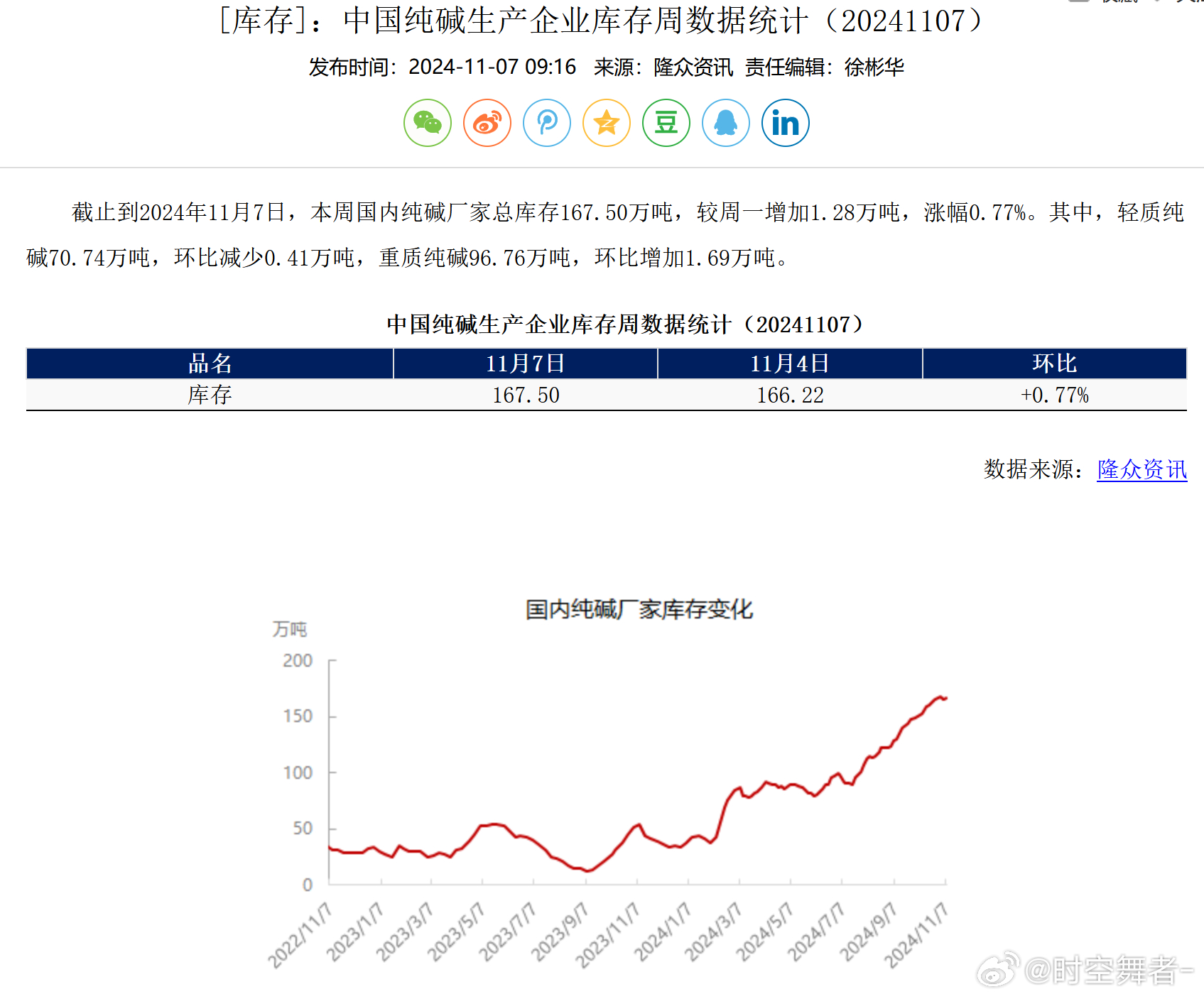 2024澳门六开彩免费精准大全,数据支持策略分析_KP13.167