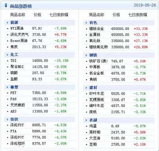 新澳天天开奖免费资料大全最新,实地验证数据计划_X95.505