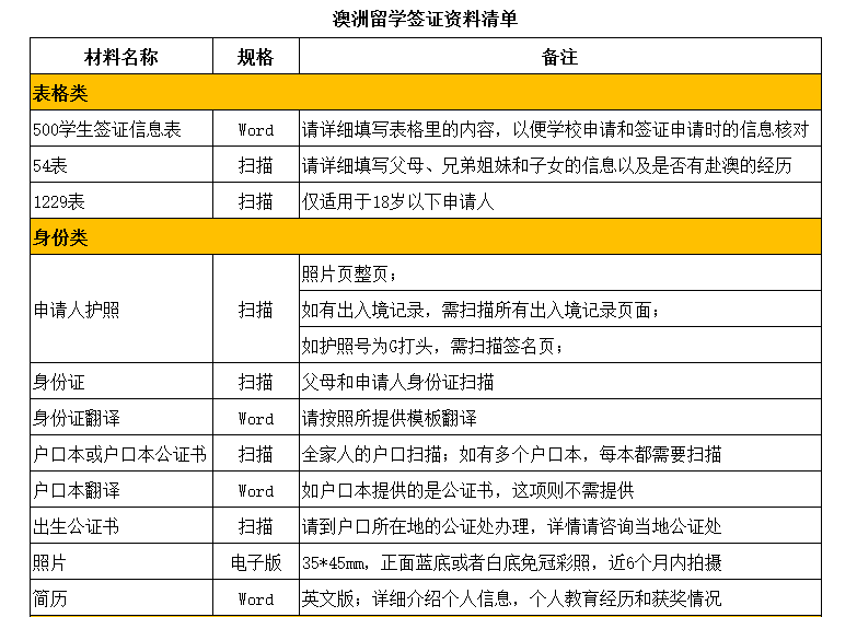 新澳全年免费资料大全,最新研究解释定义_Lite67.62