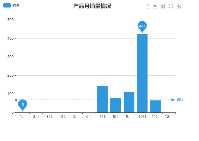 澳门一码一肖100准吗,仿真实现方案_VE版84.299