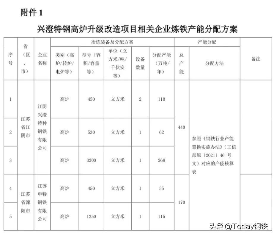 闪耀幸福的光芒