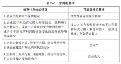 2024年新澳门天天开彩免费资料,持续设计解析方案_特供款30.566