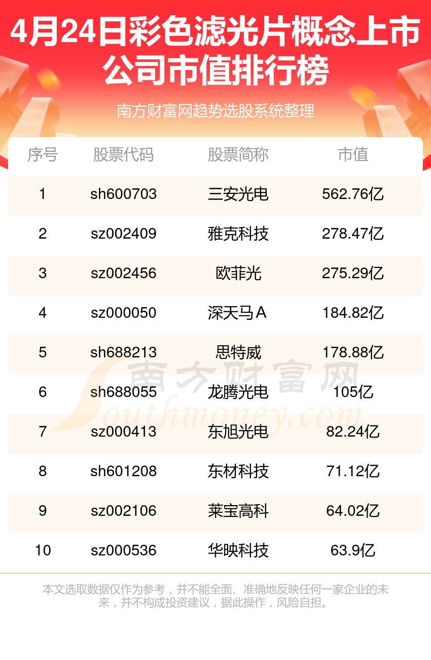 新澳天天彩正版免费资料观看,实践分析解释定义_旗舰款63.260