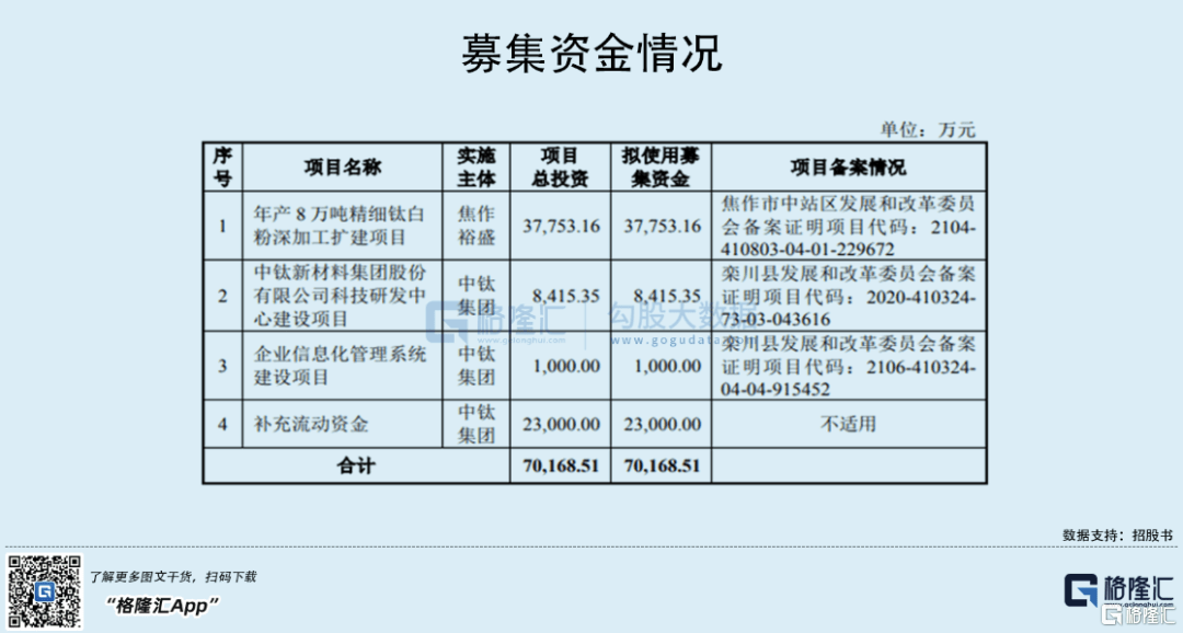 7777788888新澳门正版,精细解答解释定义_1080p59.420