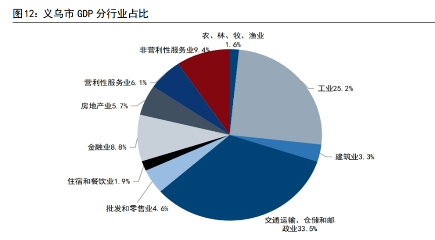 shy恋儿