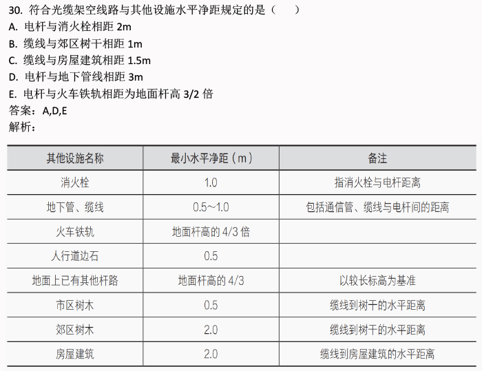 2024澳门正版精准免费大全,统计解答解释定义_WP版85.271