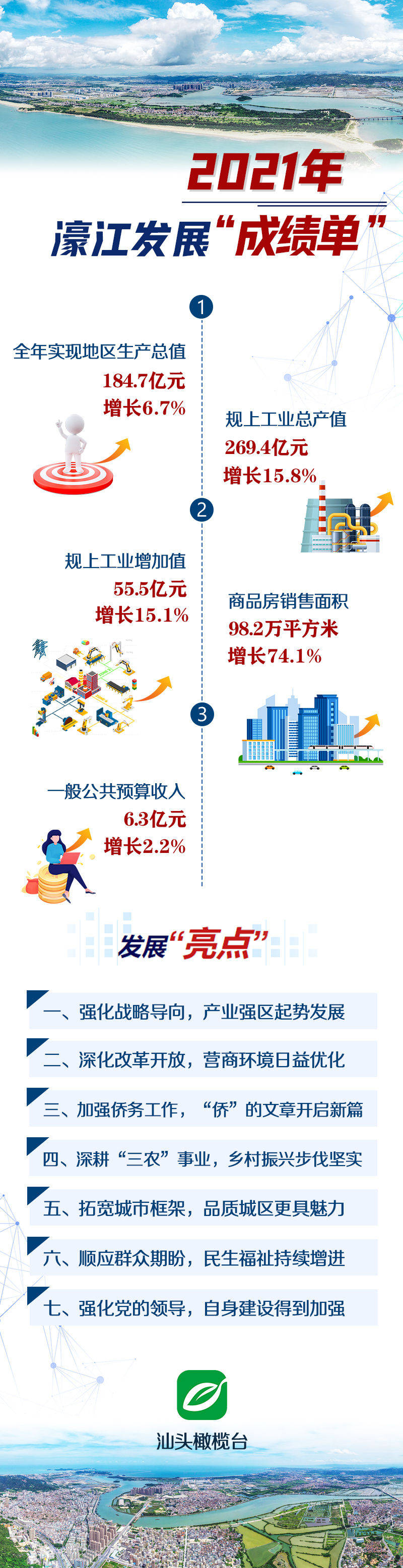 22324濠江论坛2024年209期,全面设计执行数据_VR版72.713