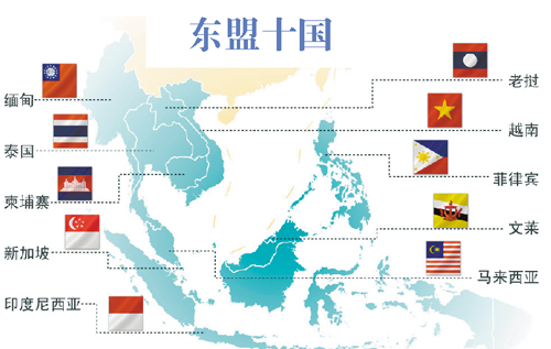 东盟自贸区深化合作，推动区域一体化进程最新动态