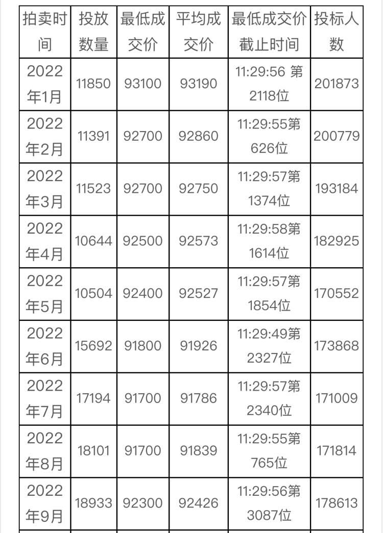 中铁十局二公司最新中标，展现企业实力与远见卓识的战略布局