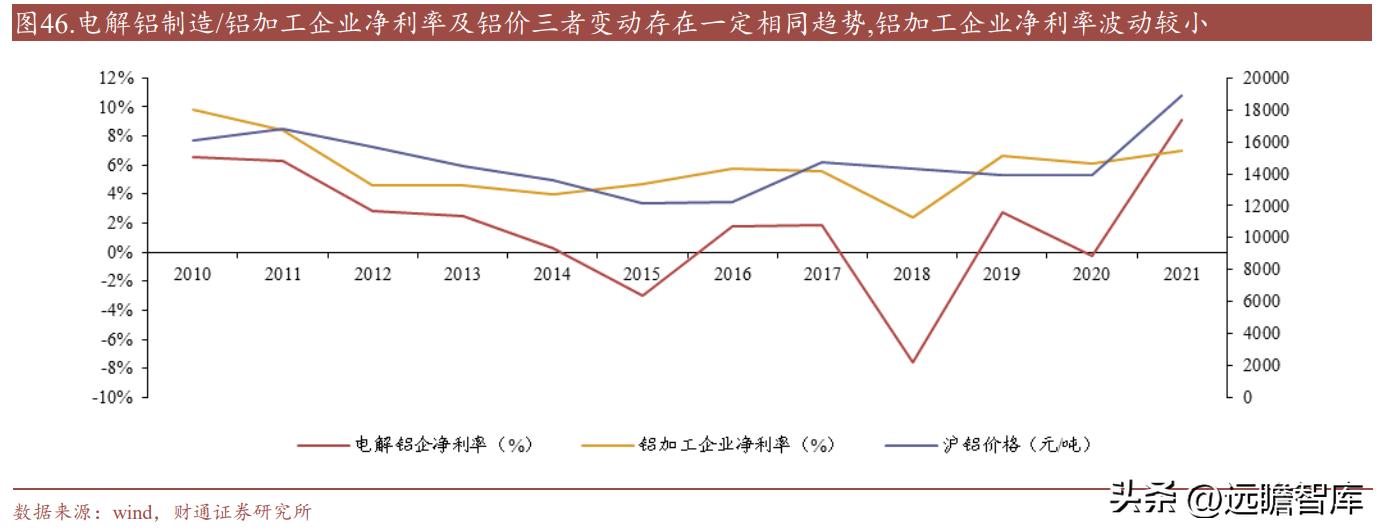 广东豪美铝业最新招聘启事，职位空缺与职业发展机会