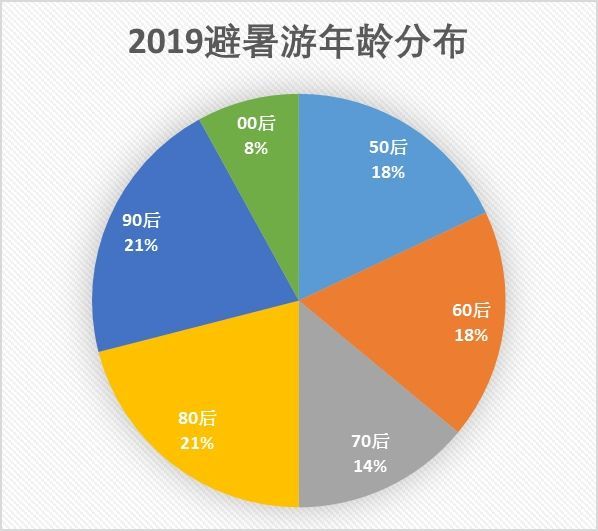 2024年澳门今晚开奖结果,深入数据解析策略_The16.884