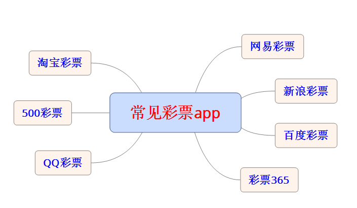 新澳门最快开奖六开开奖结果,经济方案解析_尊贵版92.885