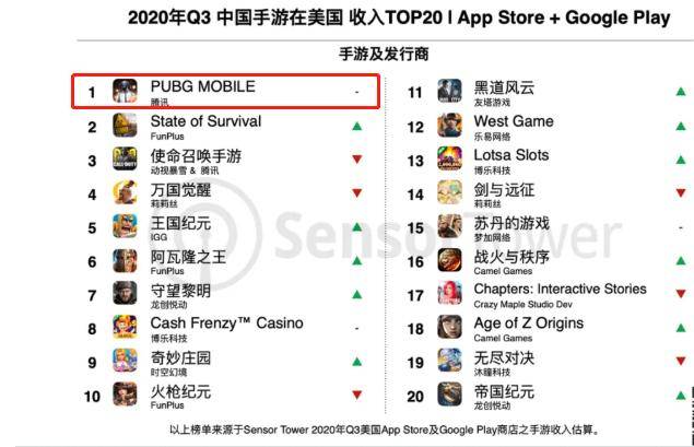 管家婆一笑一马100正确,精确数据解析说明_精英版31.771