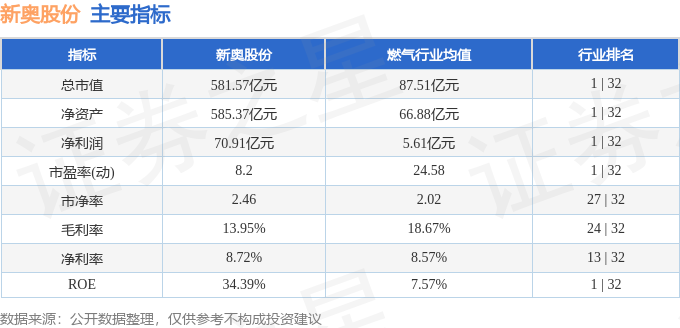 2024新奥彩开奖结果记录,实地数据执行分析_精装款28.819