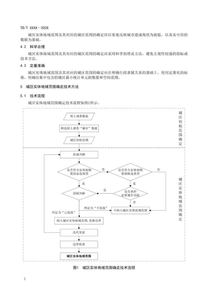 香港正版免费大全资料,标准化程序评估_储蓄版90.605