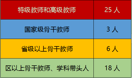 澳门三中三码精准100%,定性解析说明_UHD款91.582