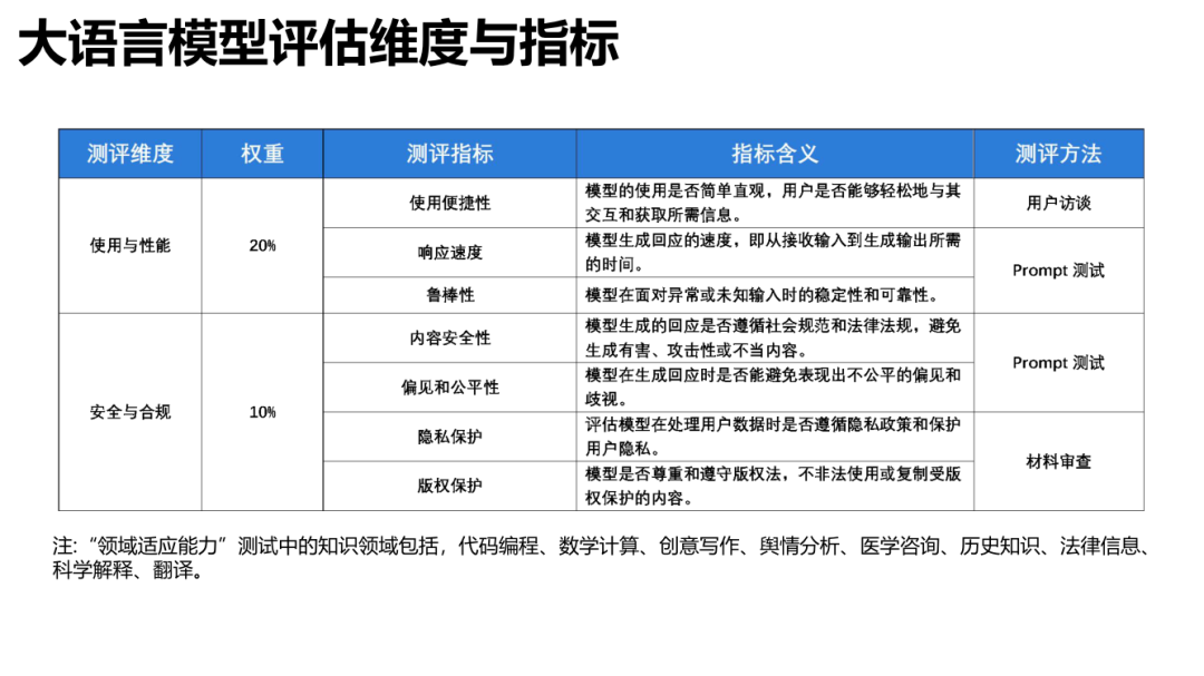 管家婆一句赢钱诗,综合性计划评估_HDR版65.284