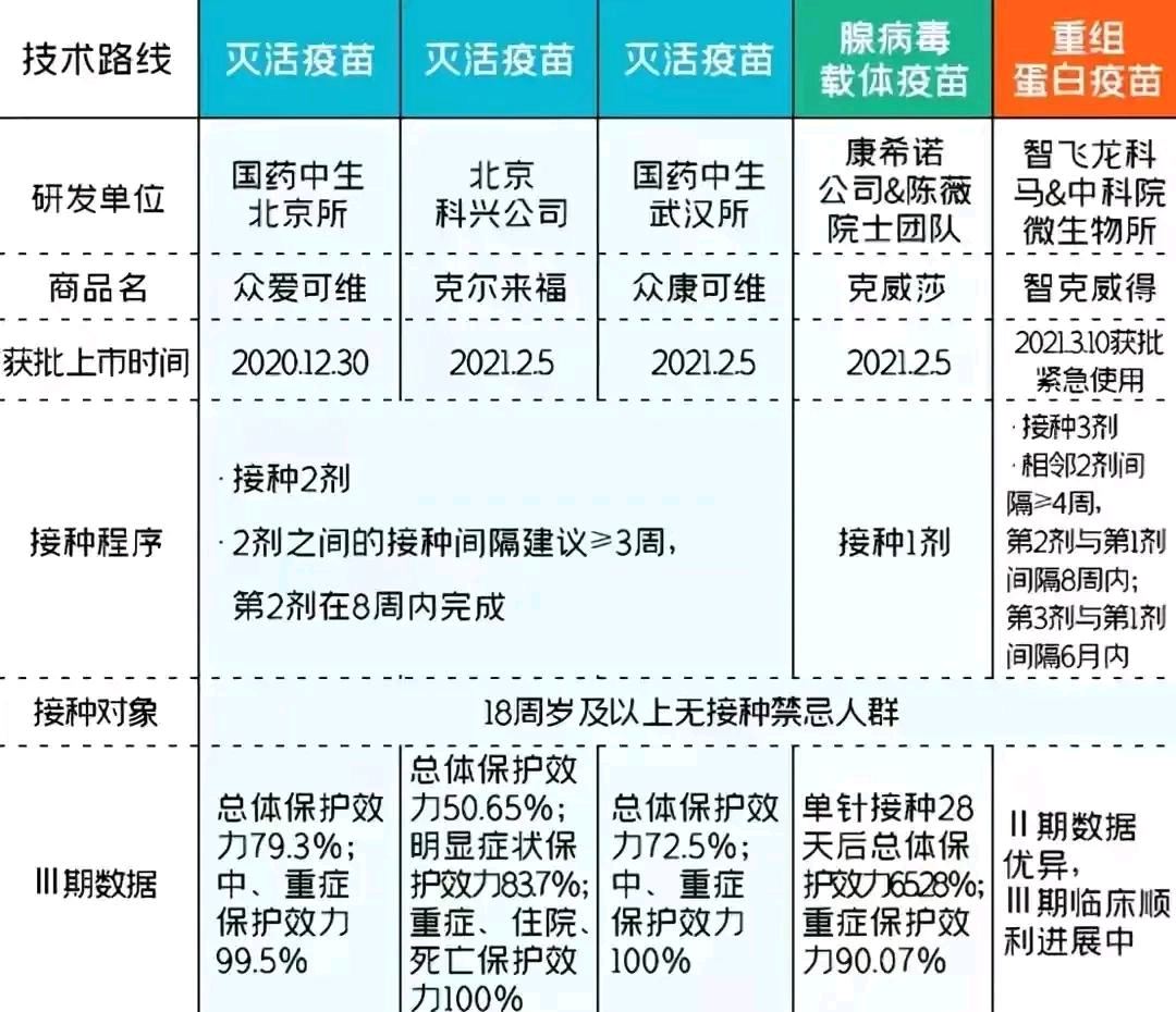 科兴疫苗问题最新赔偿方案公布,实效策略分析_FHD版32.773