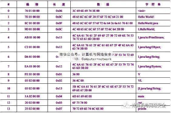 二四六香港管家婆生肖表,专业解答执行_UHD版30.555