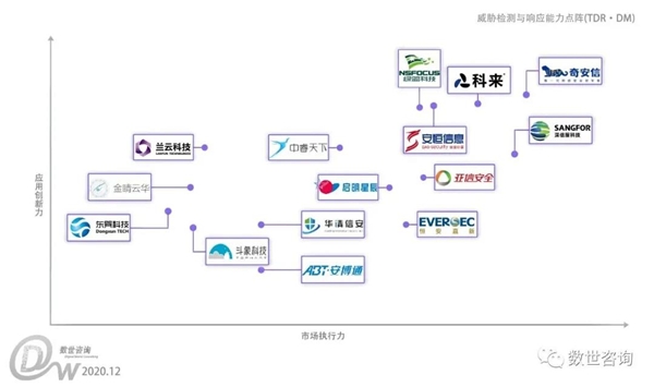 新奥好彩免费资料查询,数据导向设计解析_The16.884