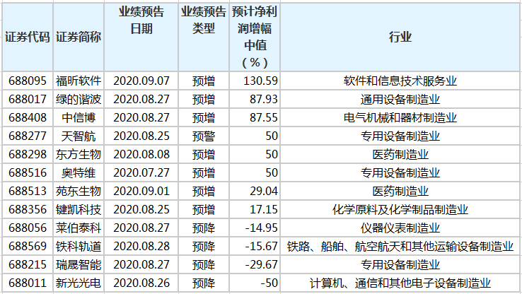 澳门三肖三码精准100%的背景和意义,综合性计划评估_专家版96.574