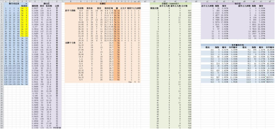 澳门开奖结果+开奖记录表生肖,实践性策略实施_手游版40.437