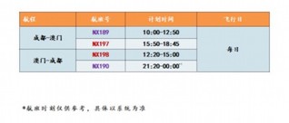 新澳门天天彩2024年全年资料,快速设计响应方案_入门版20.139