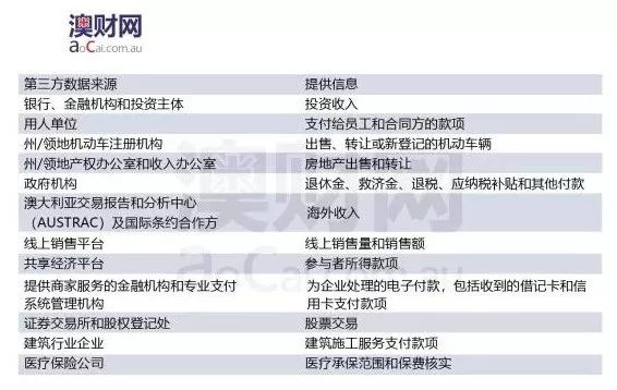 新澳开奖结果资料查询,正确解答落实_冒险款25.123