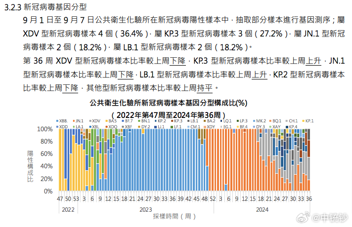 新澳门资料免费长期公开,2024,数据整合策略解析_ios15.506