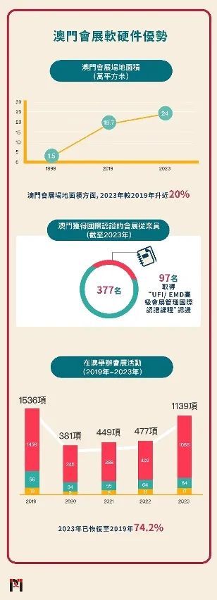 新澳门正版资料免费大全精准,数据实施整合方案_试用版75.746